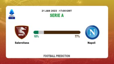 Serie A: Salernitana vs Napoli Prediction and live-streaming details