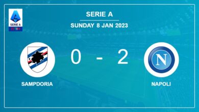 Napoli 2-0 Sampdoria: A surprise win against Sampdoria