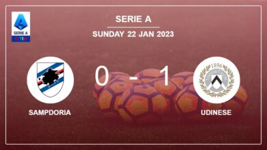 Udinese 1-0 Sampdoria: overcomes 1-0 with a late goal scored by K. Ehizibue