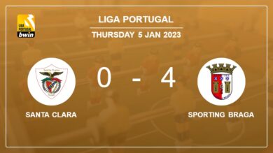 Liga Portugal: Sporting Braga tops Santa Clara 4-0 after a incredible match