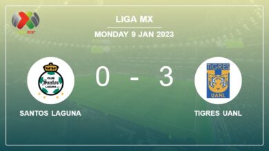 Liga MX: Tigres UANL prevails over Santos Laguna 3-0
