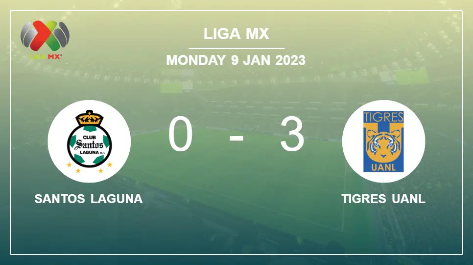 Santos-Laguna-vs-Tigres-UANL-0-3-Liga-MX
