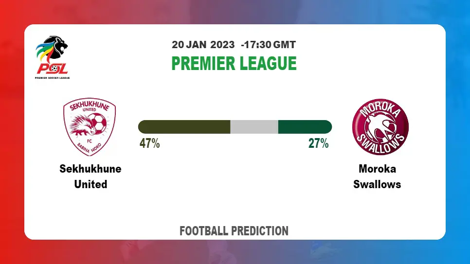 Sekhukhune United vs Moroka Swallows Prediction and Best Bets | 20th January 2023