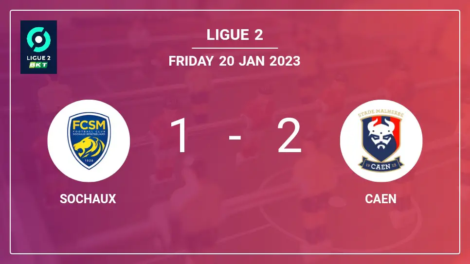 Sochaux-vs-Caen-1-2-Ligue-2
