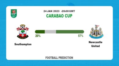 Southampton vs Newcastle United Prediction: Fantasy football tips at Carabao Cup