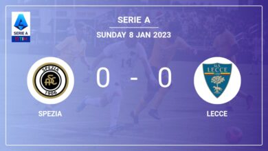 Serie A: Spezia draws 0-0 with Lecce on Sunday