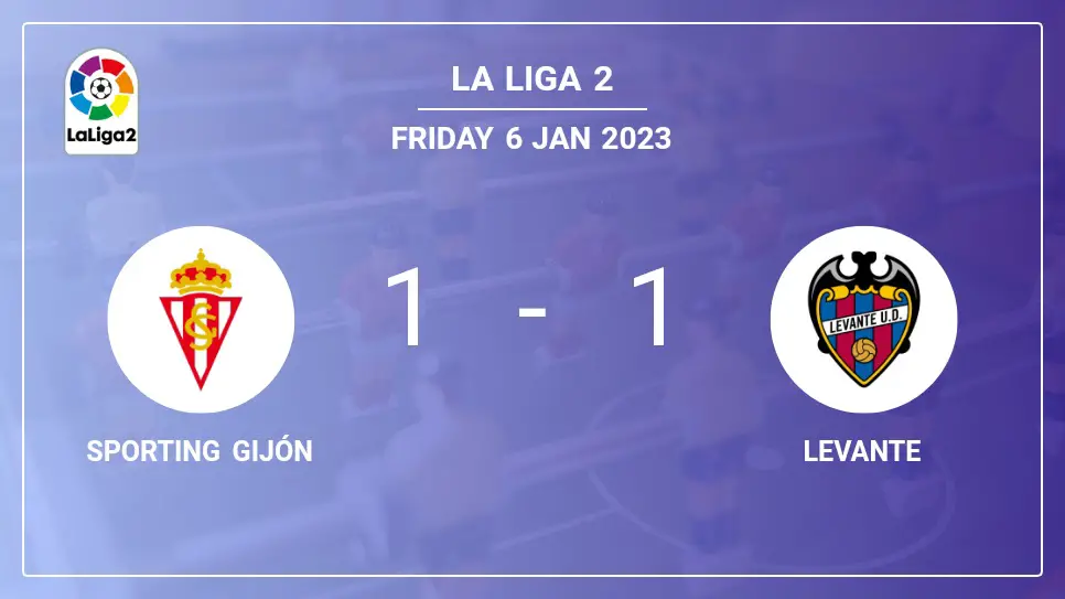 Sporting-Gijón-vs-Levante-1-1-La-Liga-2