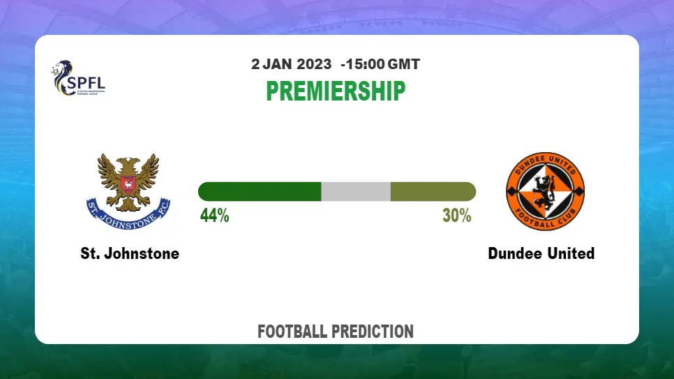 St. Johnstone vs Dundee United Prediction: Fantasy football tips at Premiership