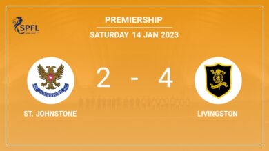 Premiership: Livingston overcomes St. Johnstone 4-2