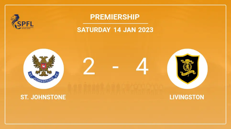 St.-Johnstone-vs-Livingston-2-4-Premiership