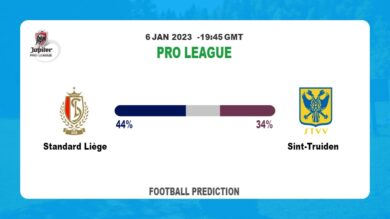 Standard Liège vs Sint-Truiden: Football Match Prediction today | 6th January 2023