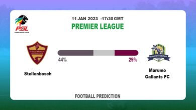 Premier League: Stellenbosch vs Marumo Gallants FC Prediction and live-streaming
