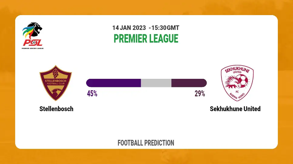 Premier League: Stellenbosch vs Sekhukhune United Prediction and live-streaming details