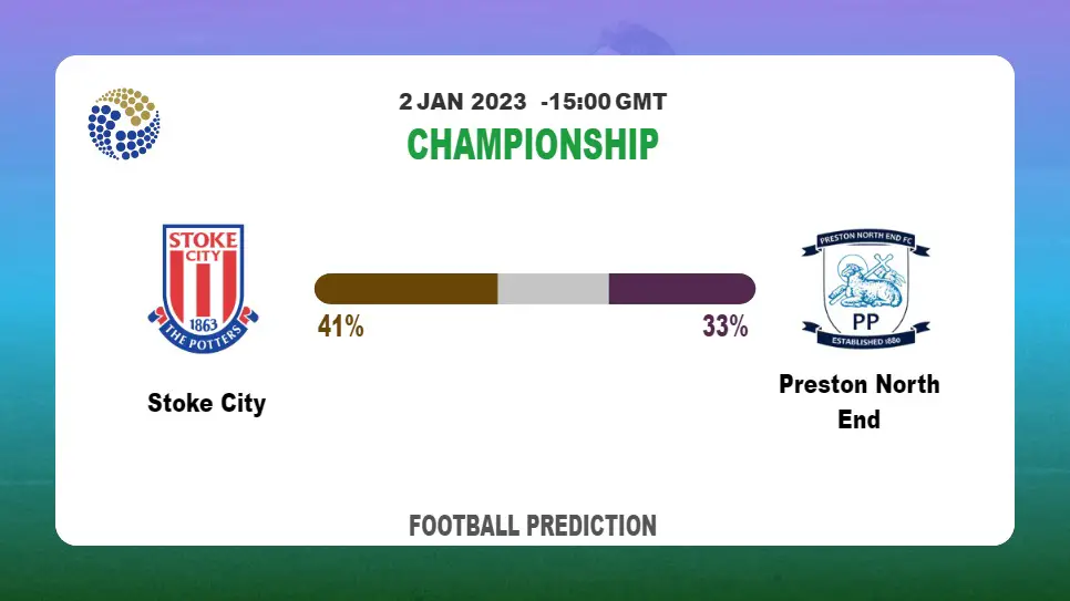 Championship Round 26: Stoke City vs Preston North End Prediction and time
