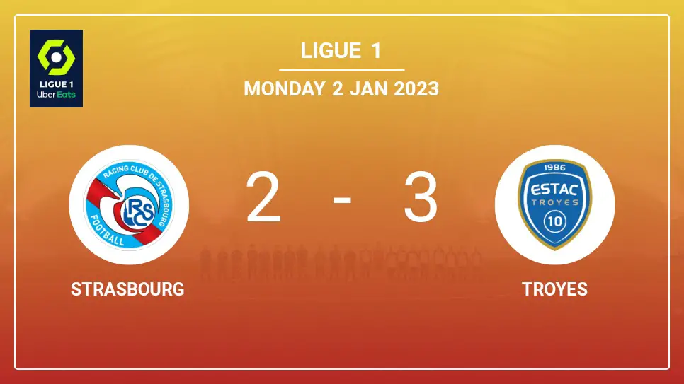 Strasbourg-vs-Troyes-2-3-Ligue-1