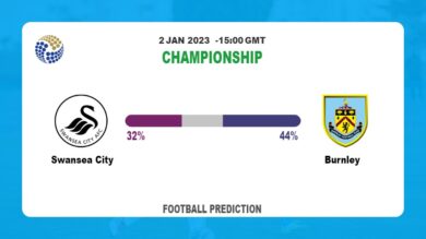 Swansea City vs Burnley Prediction: Fantasy football tips at Championship