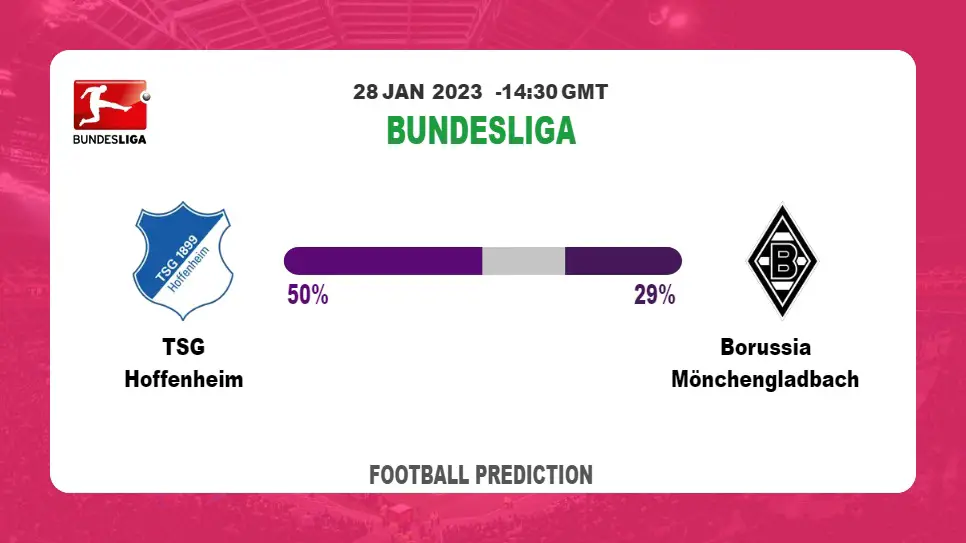 Bundesliga Round 18: TSG Hoffenheim vs Borussia Mönchengladbach Prediction and time