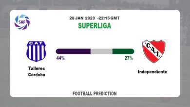 Talleres Córdoba vs Independiente Prediction and Best Bets | 28th January 2023