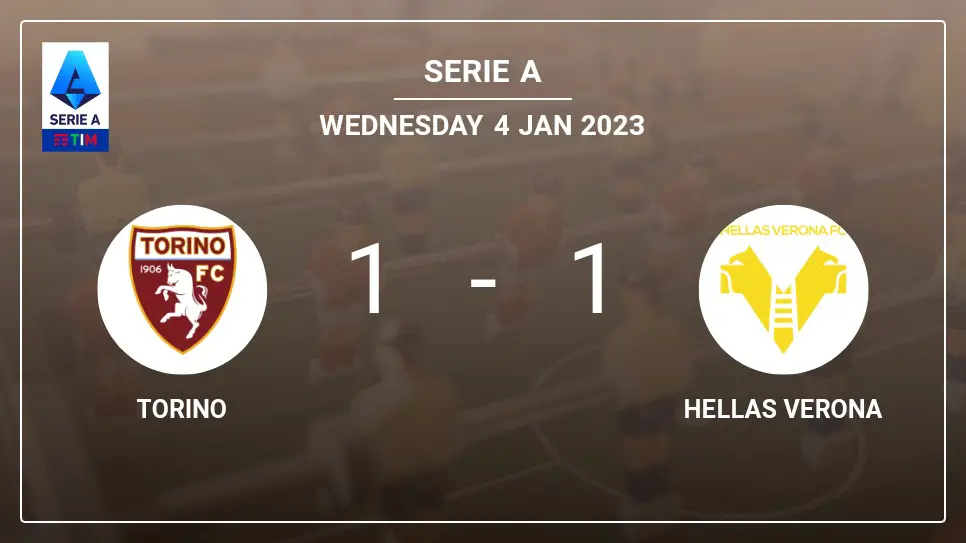 Torino-vs-Hellas-Verona-1-1-Serie-A