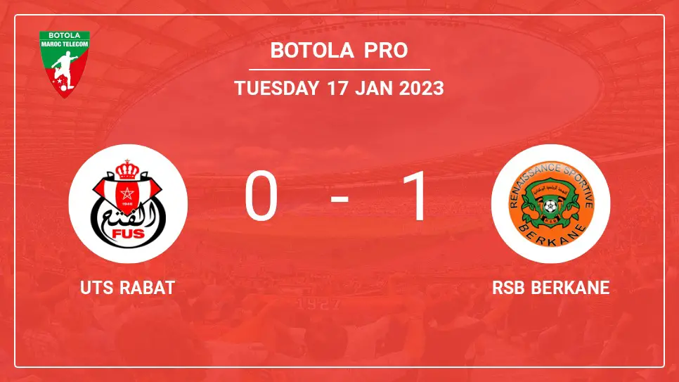UTS-Rabat-vs-RSB-Berkane-0-1-Botola-Pro