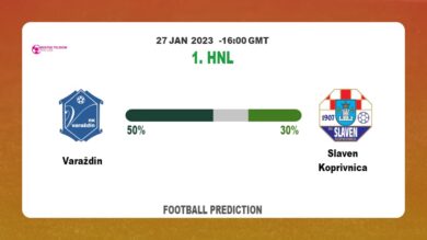 Varaždin vs Slaven Koprivnica: Football Match Prediction tommorrow | 27th January 2023