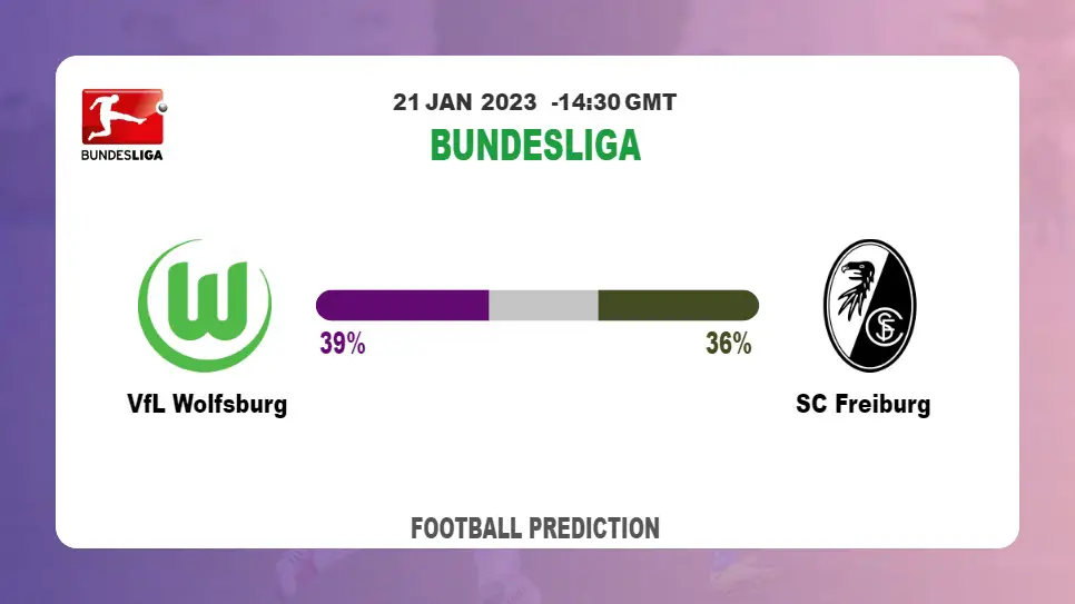 VfL Wolfsburg vs SC Freiburg Prediction: Fantasy football tips at Bundesliga
