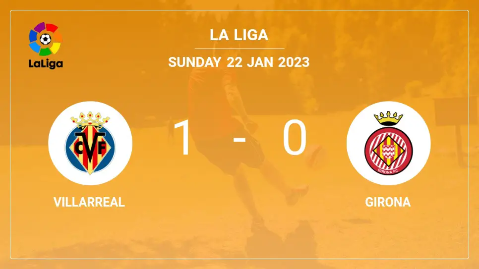 Villarreal-vs-Girona-1-0-La-Liga