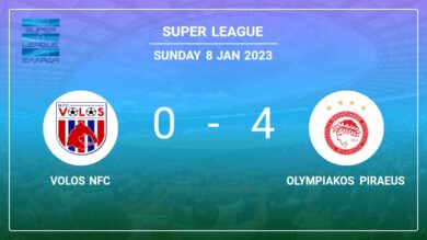Super League: Olympiakos Piraeus defeats Volos NFC 4-0 after a incredible match