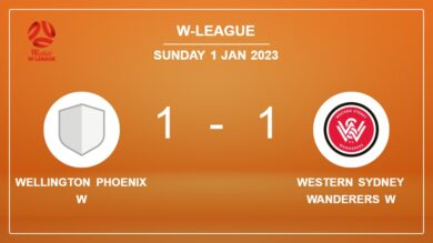 Wellington Phoenix W 1-1 Western Sydney Wanderers W: Draw on Monday