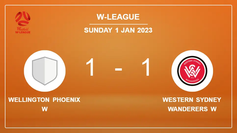 Wellington-Phoenix-W-vs-Western-Sydney-Wanderers-W-1-1-W-League