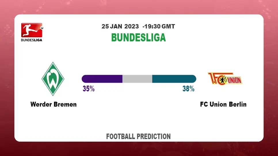Werder Bremen vs FC Union Berlin: Football Match Prediction today | 25th January 2023
