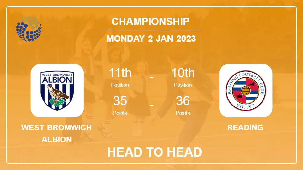 West Bromwich Albion vs Reading: Head to Head, Prediction | Odds 02-01-2023 - Championship