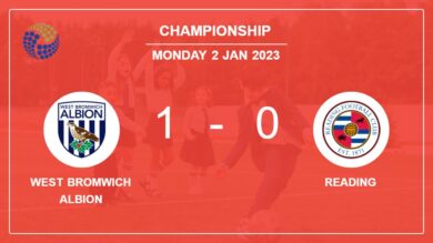 West Bromwich Albion 1-0 Reading: overcomes 1-0 with a goal scored by D. Dike 