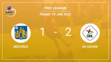 OH Leuven overcomes Westerlo 2-1 with M. González scoring a double