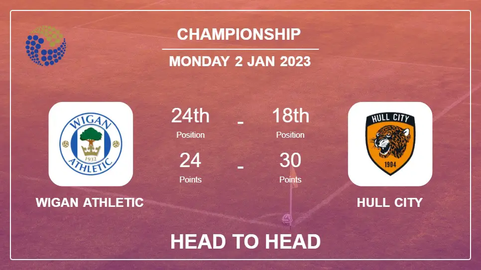 Head to Head Wigan Athletic vs Hull City | Prediction, Odds - 02-01-2023 - Championship