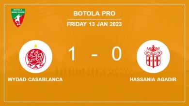Wydad Casablanca 1-0 Hassania Agadir: defeats 1-0 with a goal scored by I. Khannouss