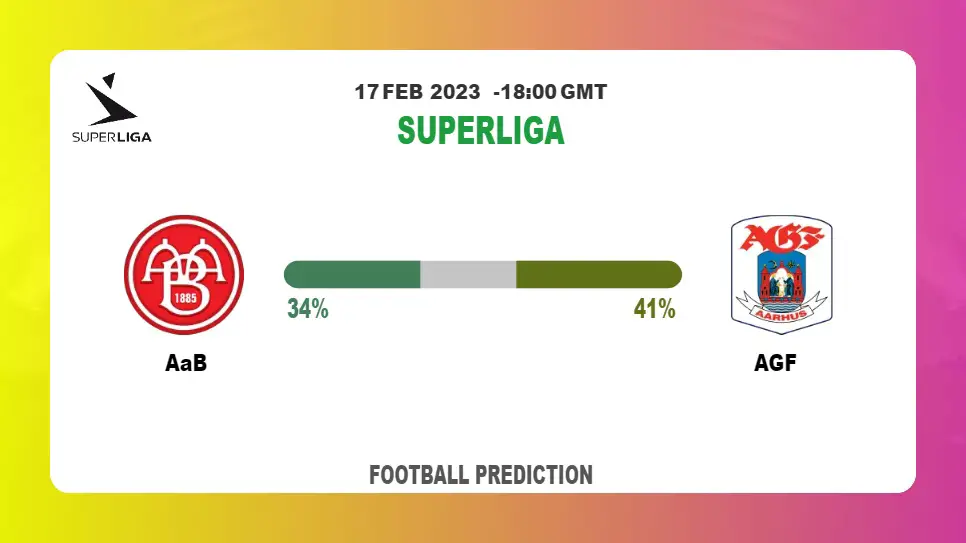 Both Teams To Score Prediction: AaB vs AGF BTTS Tips Today | 17th February 2023