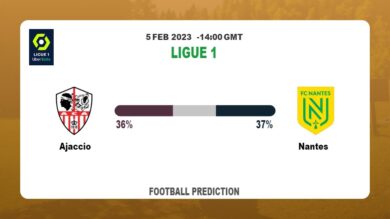 Correct Score Prediction: Ajaccio vs Nantes Football Tips Today | 5th February 2023