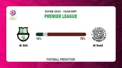 Correct Score Prediction: Al Ahli vs Al Sadd Football Tips Today | 20th February 2023