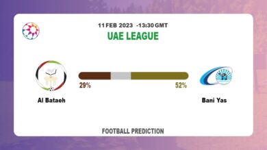 Correct Score Prediction: Al Bataeh vs Bani Yas Football Tips Today | 11th February 2023