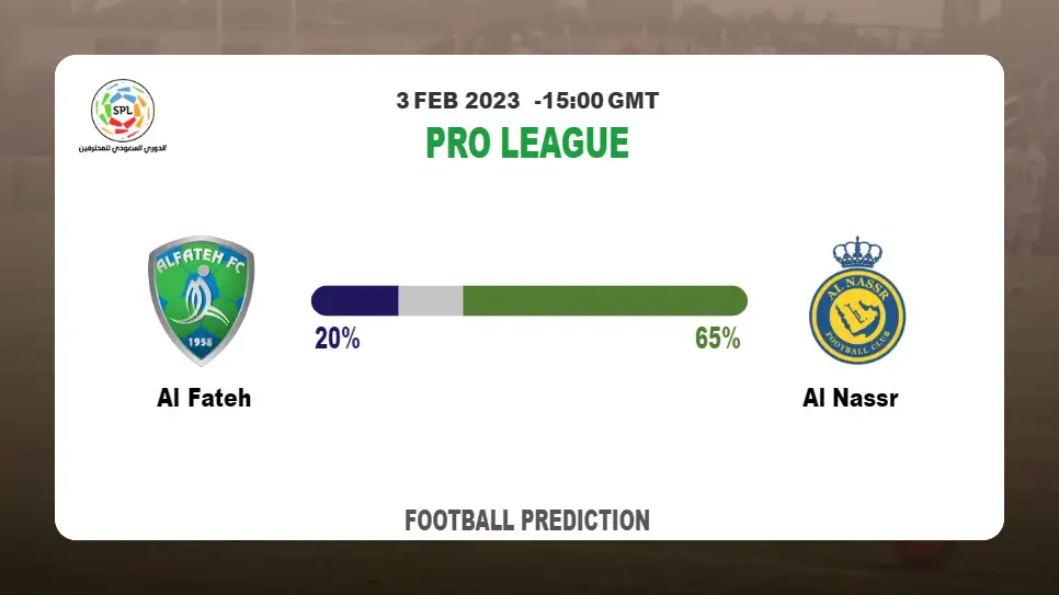 Over 2.5 Prediction: Al Fateh vs Al Nassr Football Tips Today | 3rd February 2023