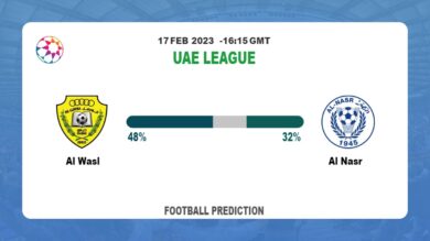 Over 2.5 Prediction: Al Wasl vs Al Nasr Football Tips Today | 17th February 2023