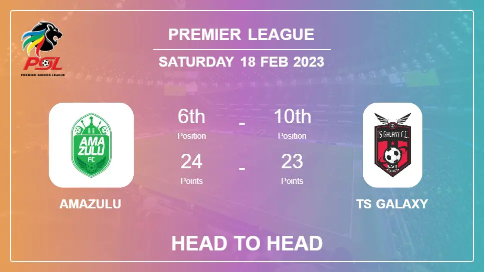 Head to Head stats AmaZulu vs TS Galaxy: Prediction, Odds - 18-02-2023 - Premier League