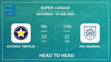 Head to Head Asteras Tripolis vs PAS Giannina | Prediction, Odds – 18-02-2023 – Super League