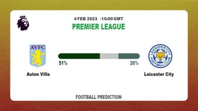 Over 2.5 Prediction: Aston Villa vs Leicester City Football Tips Today | 4th February 2023