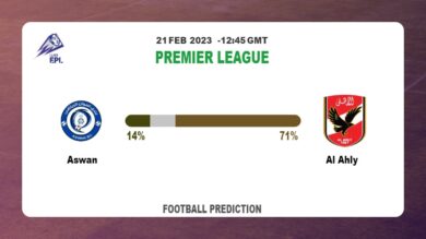 Both Teams To Score Prediction: Aswan vs Al Ahly BTTS Tips Today | 21st February 2023