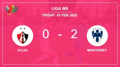 Liga MX: Monterrey defeats Atlas 2-0 on Thursday