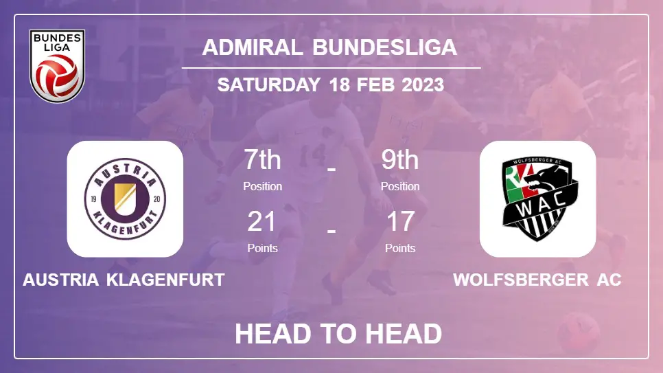 Head to Head stats Austria Klagenfurt vs Wolfsberger AC: Prediction, Odds - 18-02-2023 - Admiral Bundesliga