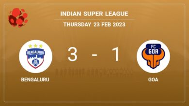Indian Super League: Bengaluru tops Goa 3-1