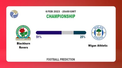 Both Teams To Score Prediction: Blackburn Rovers vs Wigan Athletic BTTS Tips Today | 6th February 2023